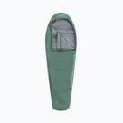 Saci de dormit și plăpumi turistice